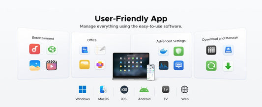 Manage everything with UGREEN NAS Storage's easy-to-use software.