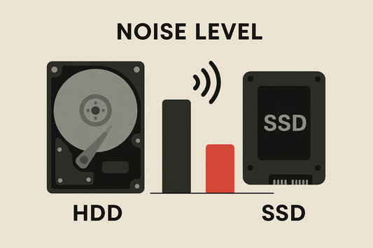 HDD vs SSD Noise Comparison