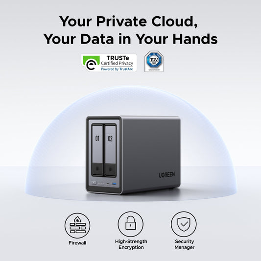 UGREEN 2Bay NAS