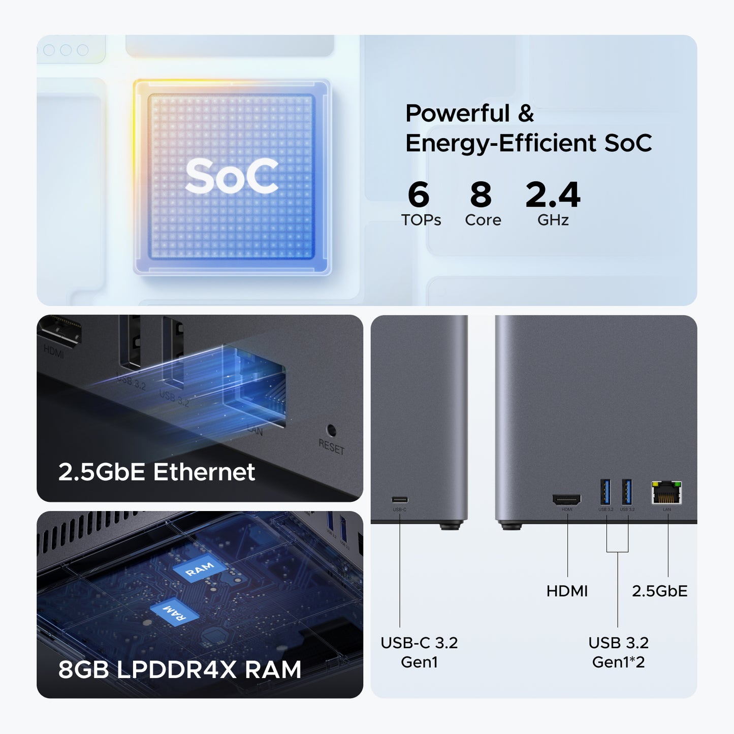 UGREEN NASync DH4300 Plus