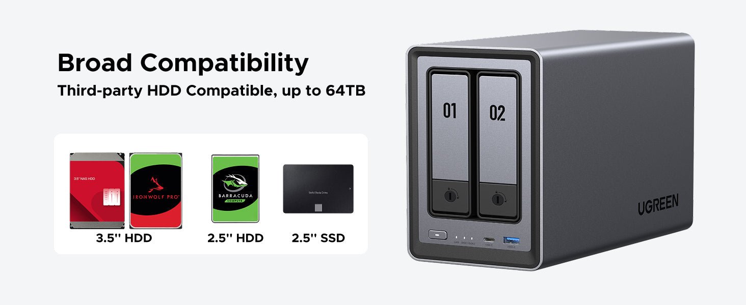 How to Use a Mix of SSDs and HDDs in Your NAS – UGREEN NAS US