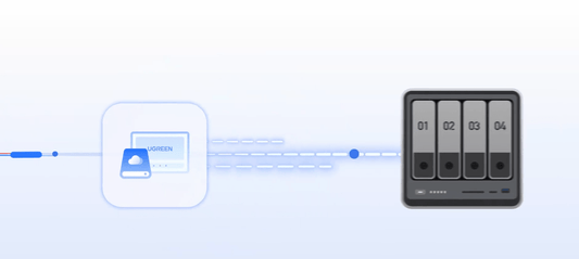 UGREEN NAS supports file backup via hard drives and PCs.