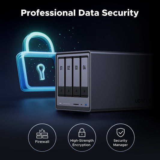 ugreen nas storage protects your data privacy