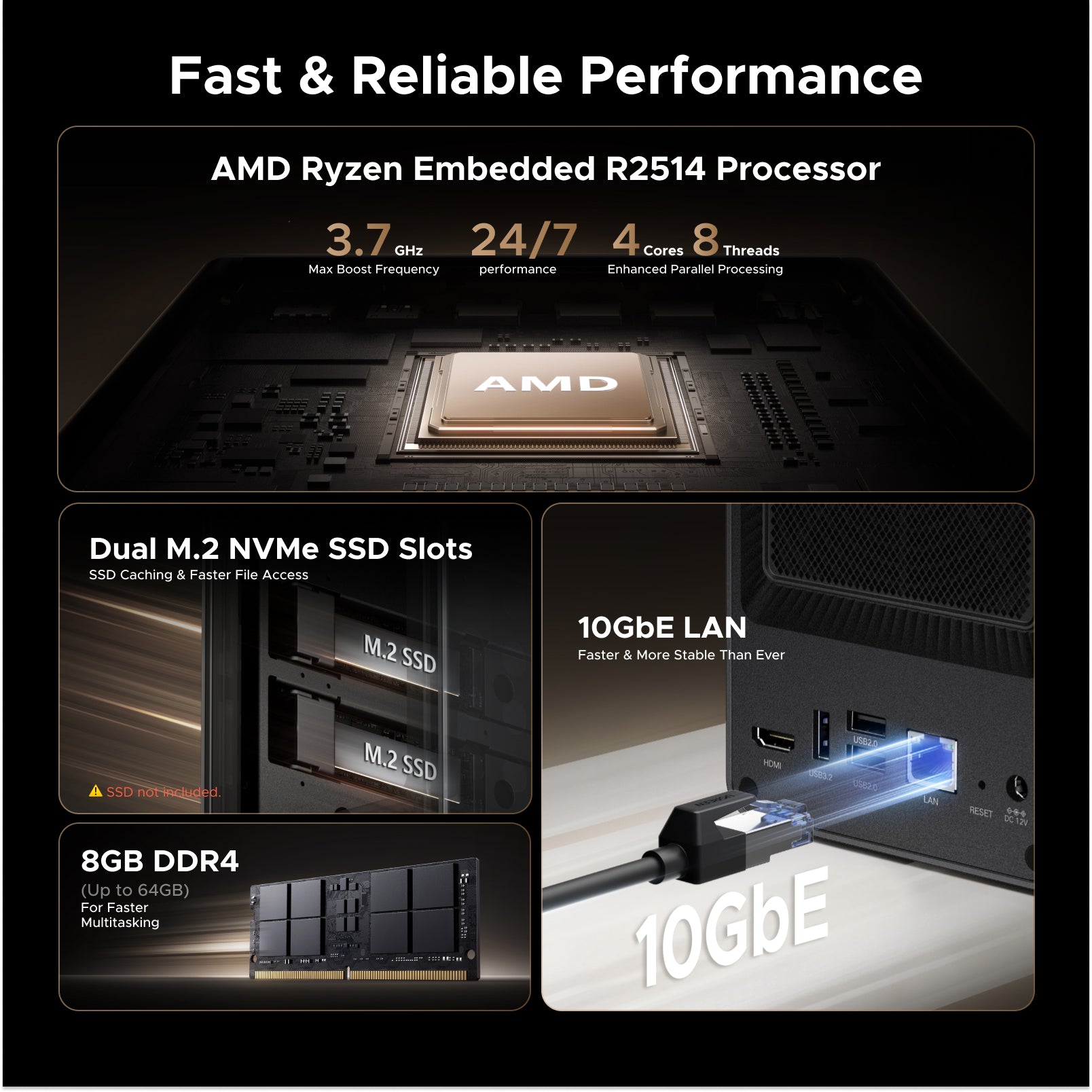 UGREEN NASync DXP2800 GT — Your Own Cloud, No Monthly Fee – UGREEN
