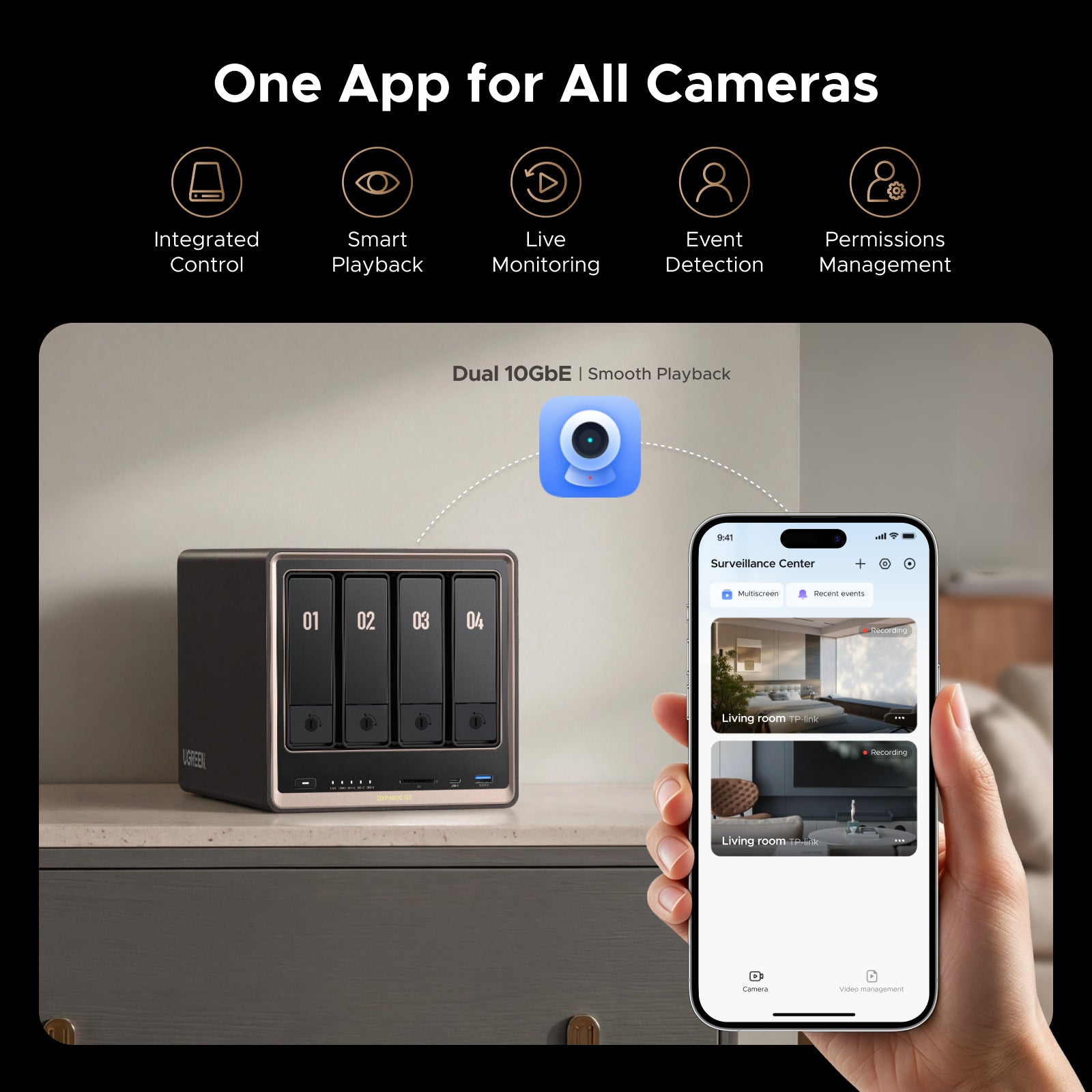 UGREEN NASync DXP4800 GT — Runs Your Whole Smart Home – UGREEN NAS US