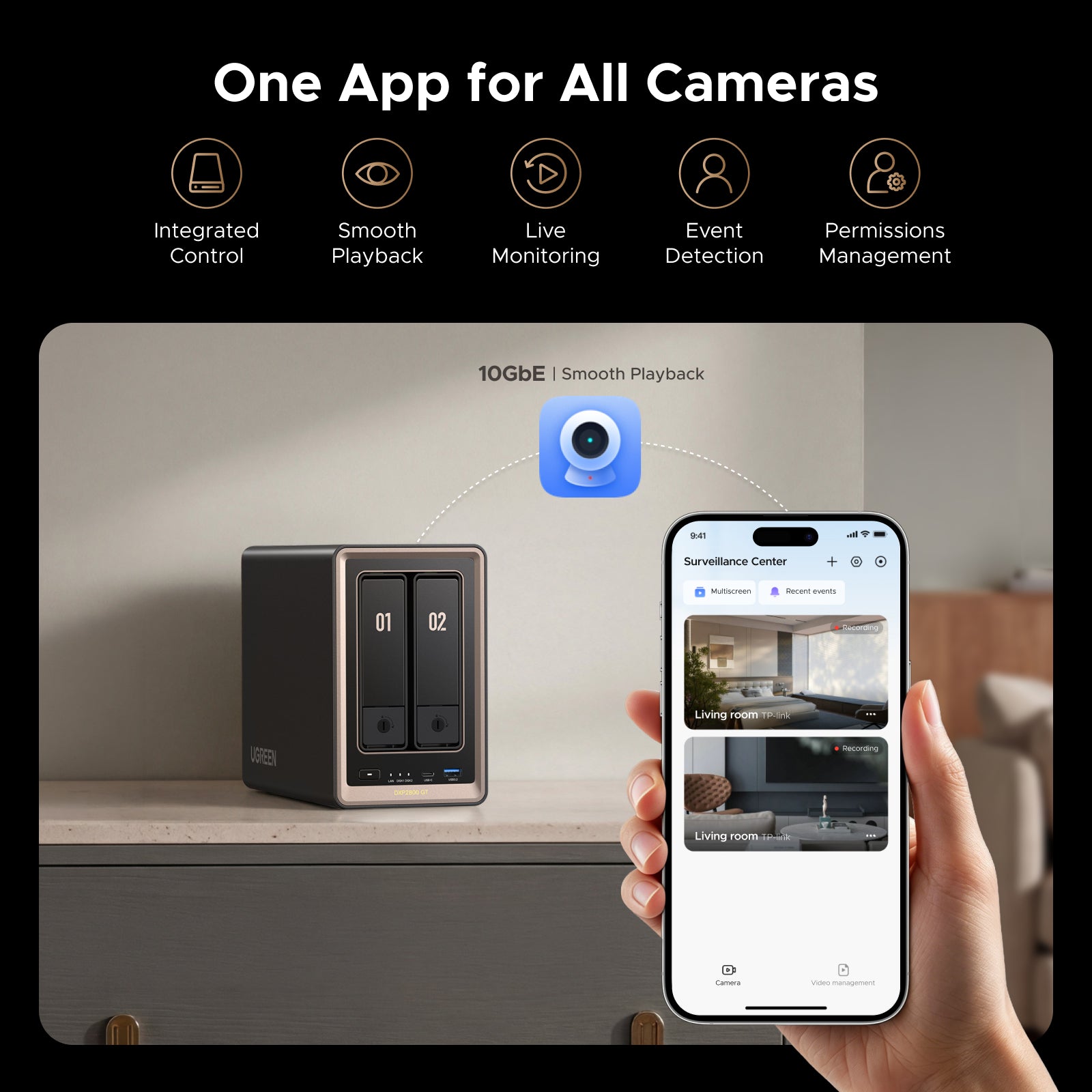 UGREEN NASync DXP2800 GT — Your Own Cloud, No Monthly Fee – UGREEN
