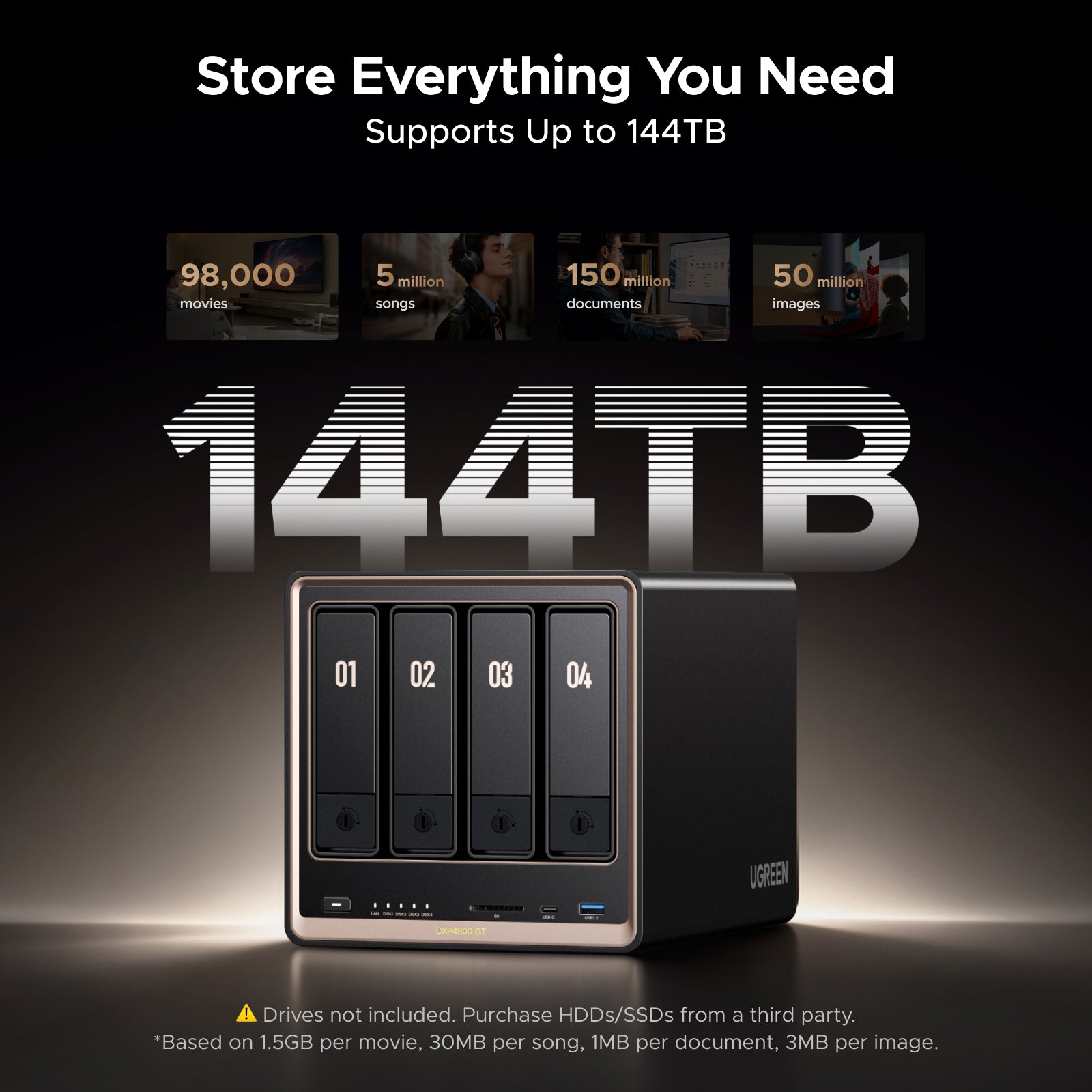 UGREEN NASync DXP4800 GT — Runs Your Whole Smart Home – UGREEN NAS US