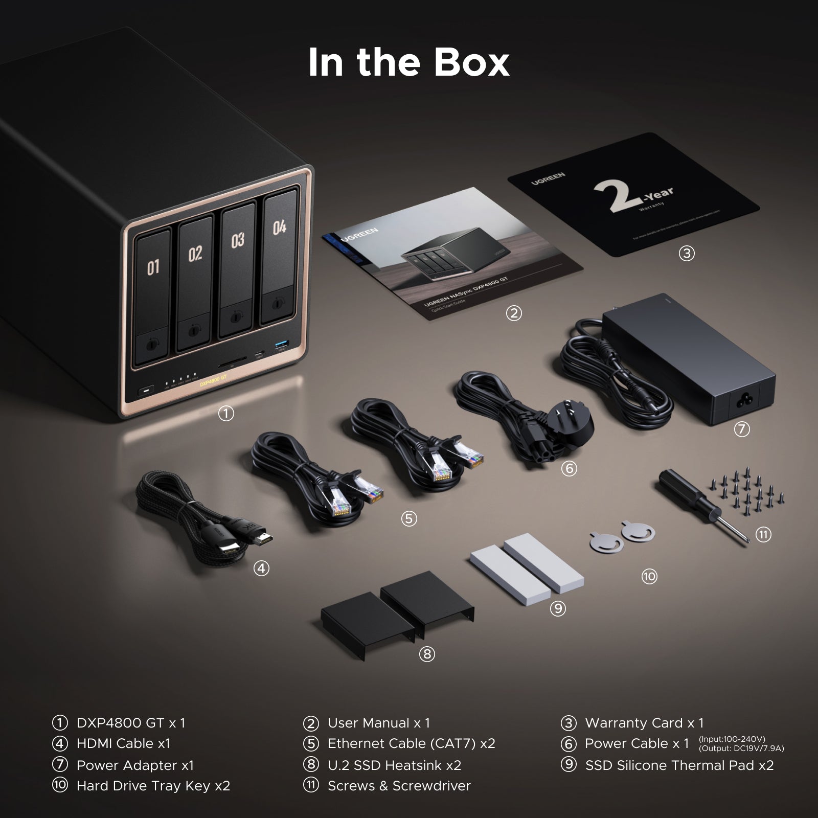 UGREEN NASync DXP4800 GT — Runs Your Whole Smart Home – UGREEN NAS US
