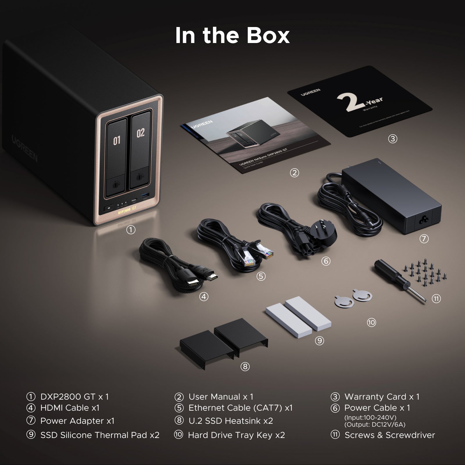UGREEN NASync DXP2800 GT — Your Own Cloud, No Monthly Fee – UGREEN