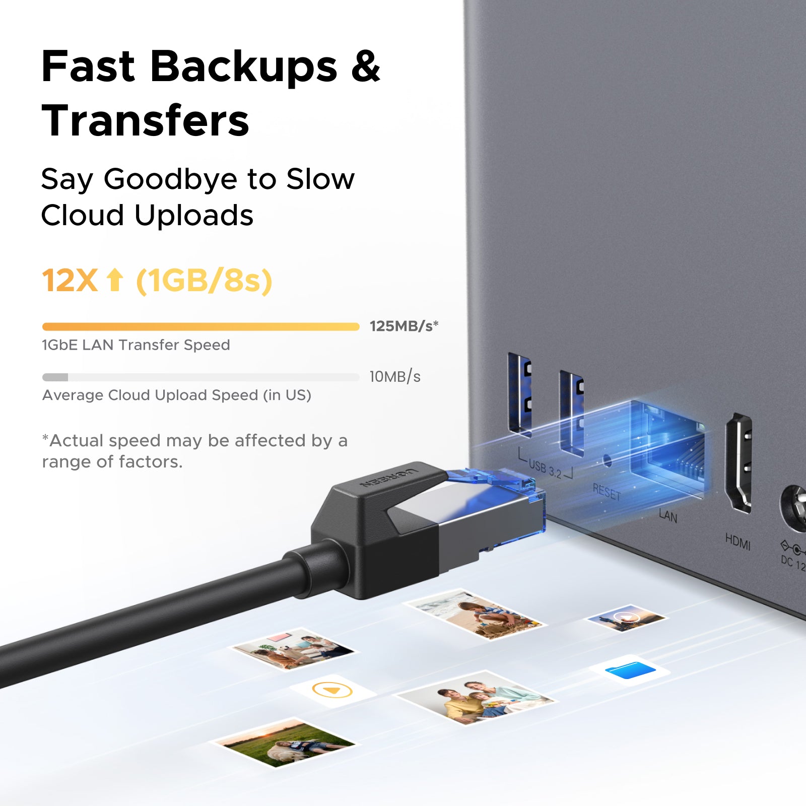 2 Bay Home NAS Server | 60TB Private cloud storage – UGREEN NAS US