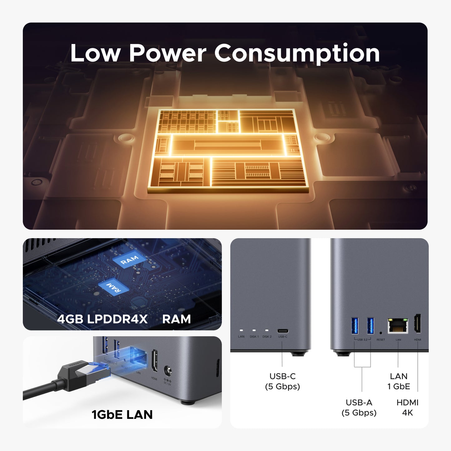 UGREEN NASync DH2300