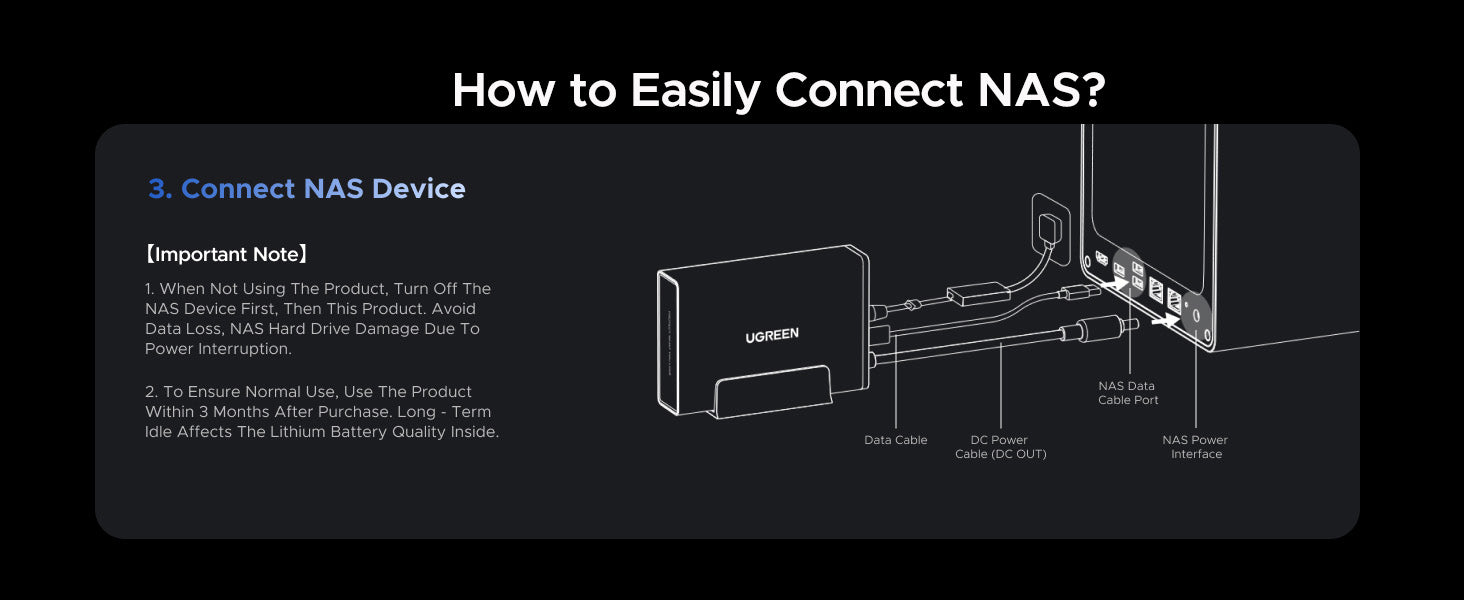 UGREEN NAS 120W DC Uninterruptible Power Supply – UGREEN NAS US