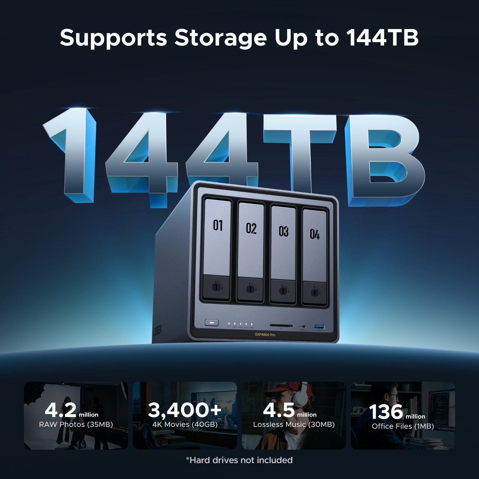 UGREEN NASync DXP4800 Pro | 4-Bay NAS | Up to 144TB – UGREEN NAS US