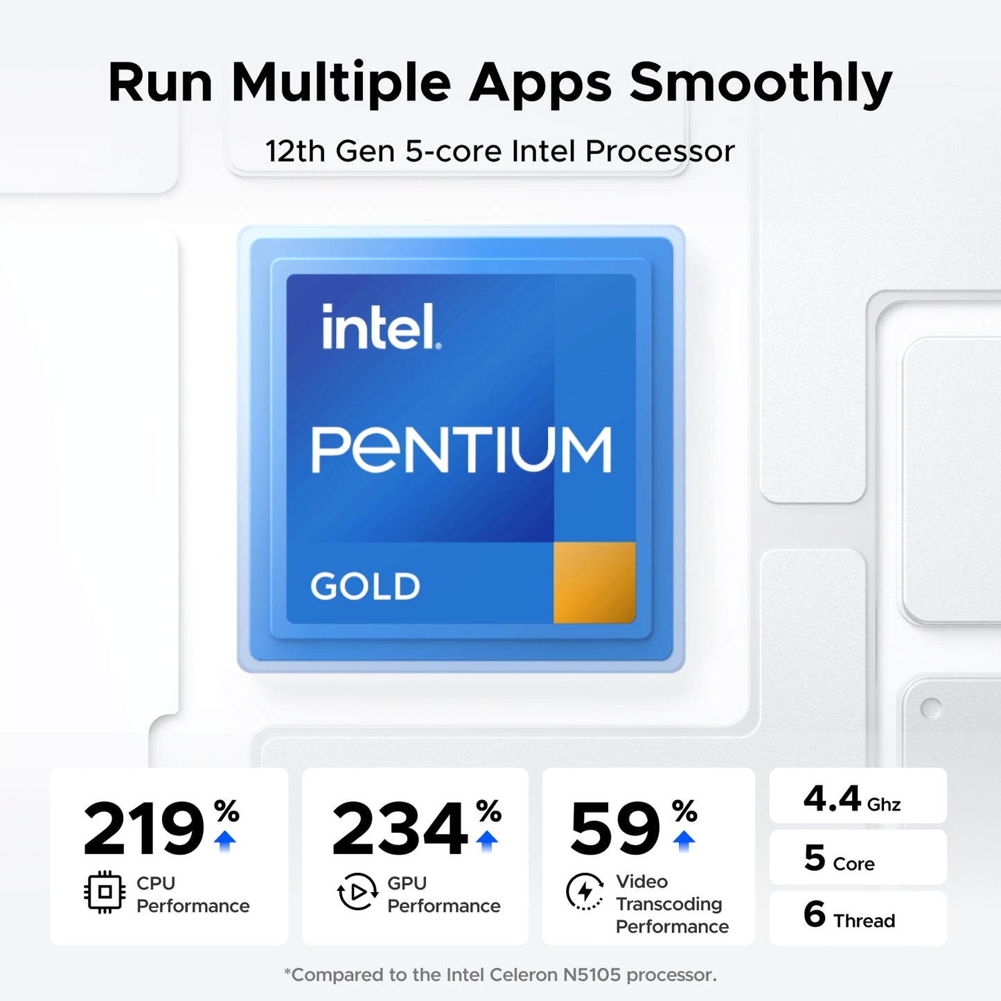 UGREEN NASync DXP4800 Plus