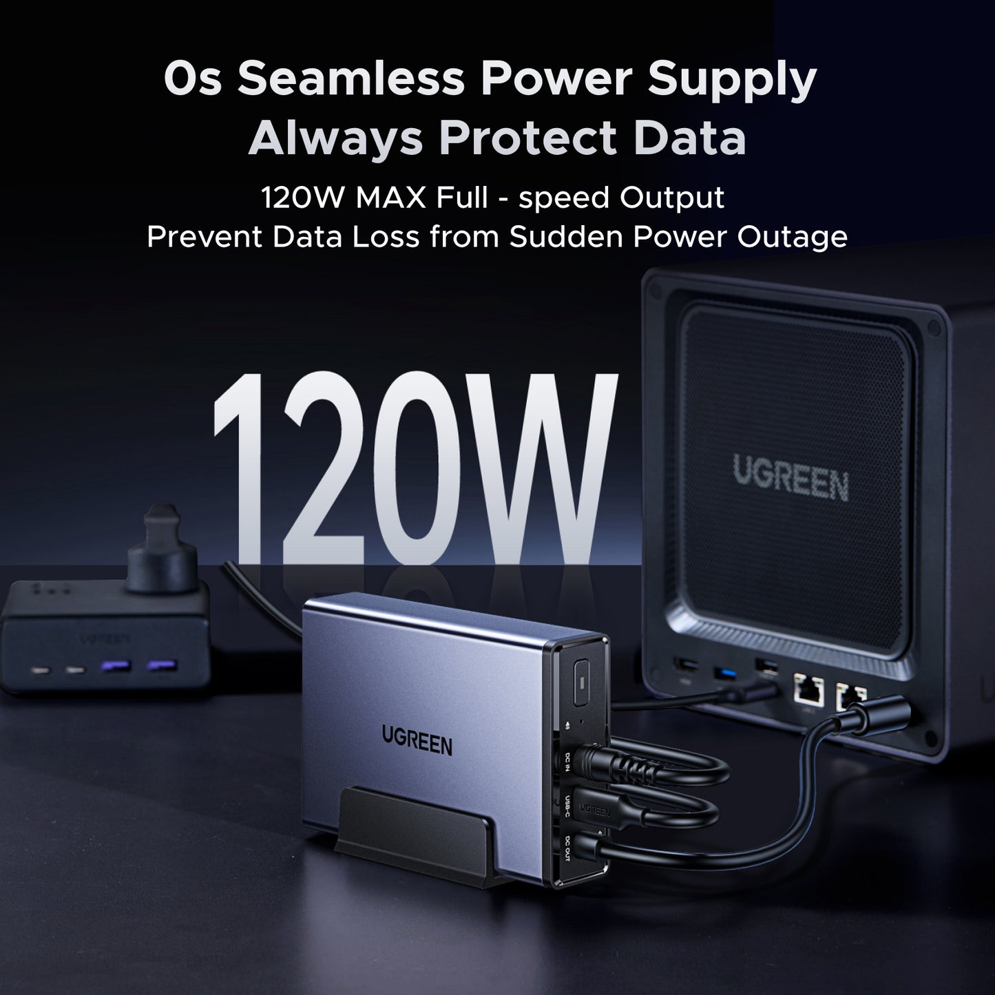 UGREEN NAS 120W DC Uninterruptible Power Supply – UGREEN NAS US