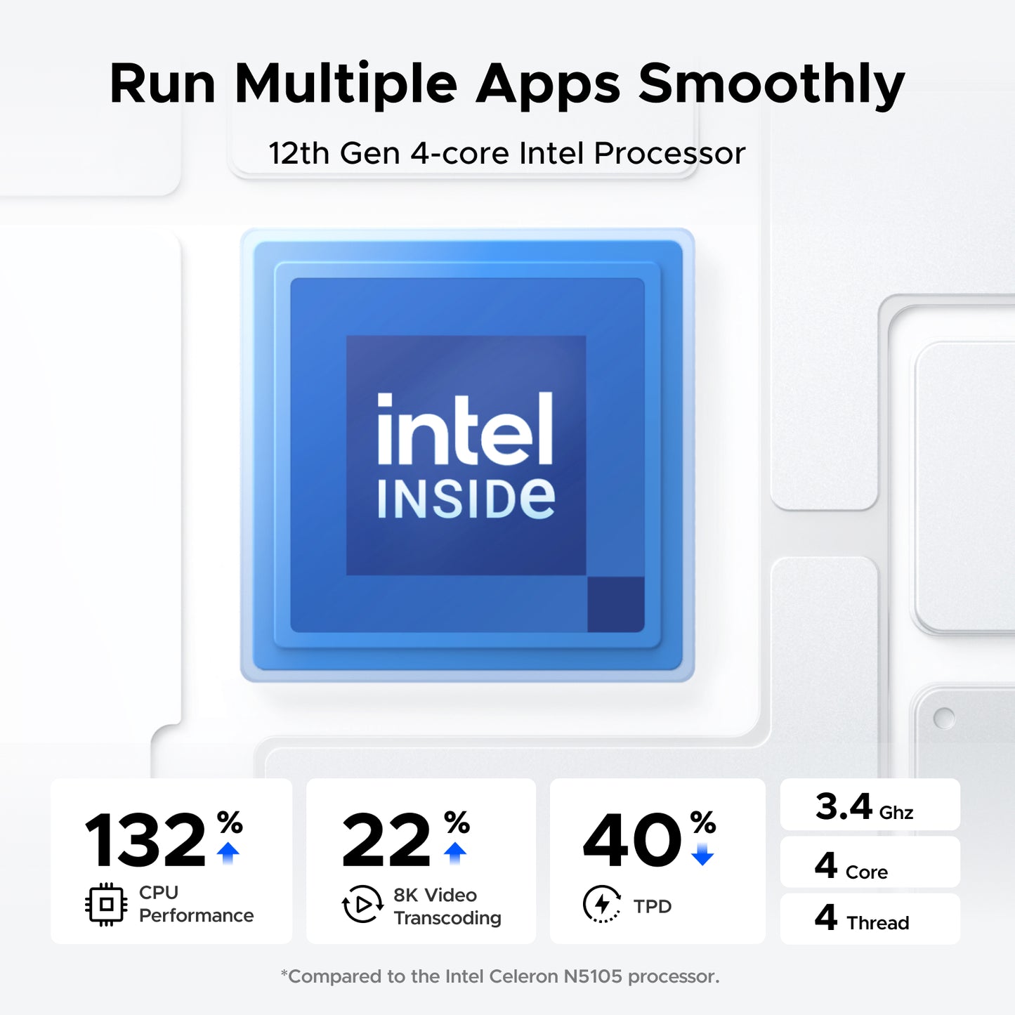 UGREEN NAS storage 4 bay euiped with intel core that run multiple apps 