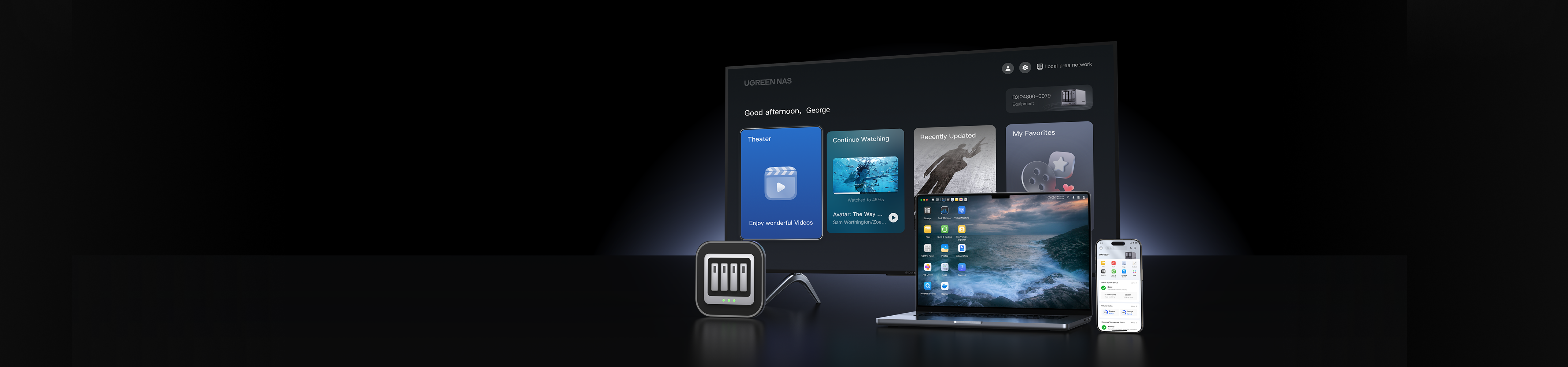 NAS UGOS PRO System | UGREEN NAS – UGREEN NAS US